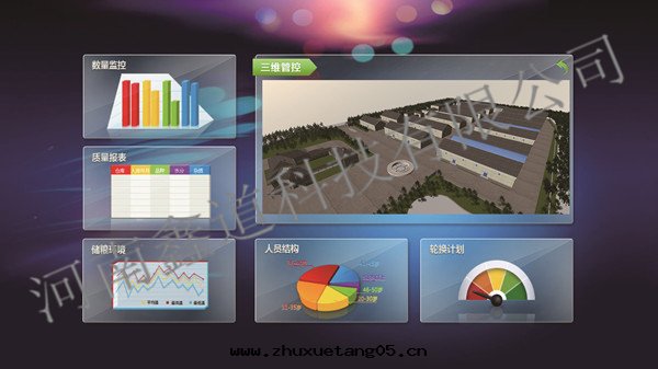 智慧粮(liáng)庫綜合管(guǎn)理(lǐ)信(xìn)息化(huà)平台(tái)